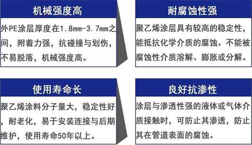 朝阳3pe防腐钢管厂家性能优势